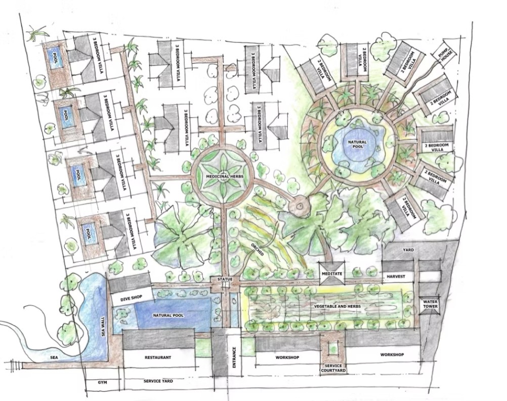 Kushukuru Pemba masterplan